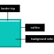 Menciptakan Efek Bevel dengan Modal Border dan Outline