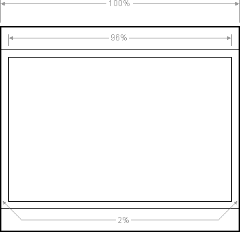 layout template responsif