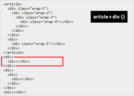 CSS - Adjacent Sibling Selector, Next Sibling