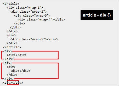 CSS - Adjacent Sibling Selector, Next-All Sibling