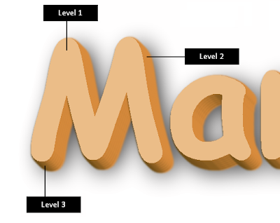CSS teks 3 dimensi