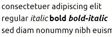 Font terlihat lebih ideal setelah kita memuat empat buah gaya font.