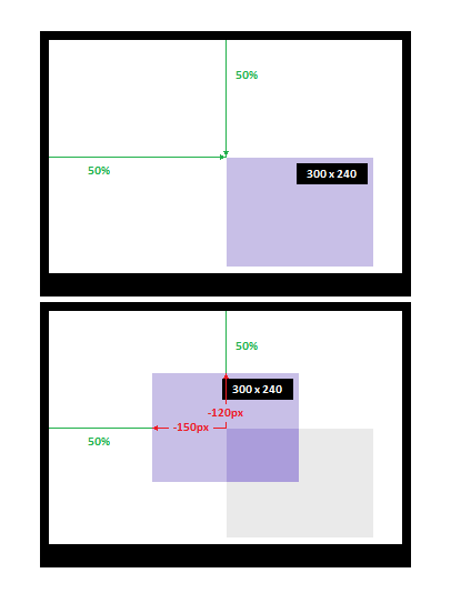 Centered HTML Element