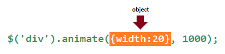 Object in jQuery .animate()