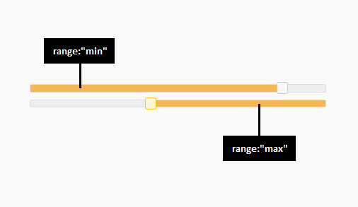 jQuery UI Slider